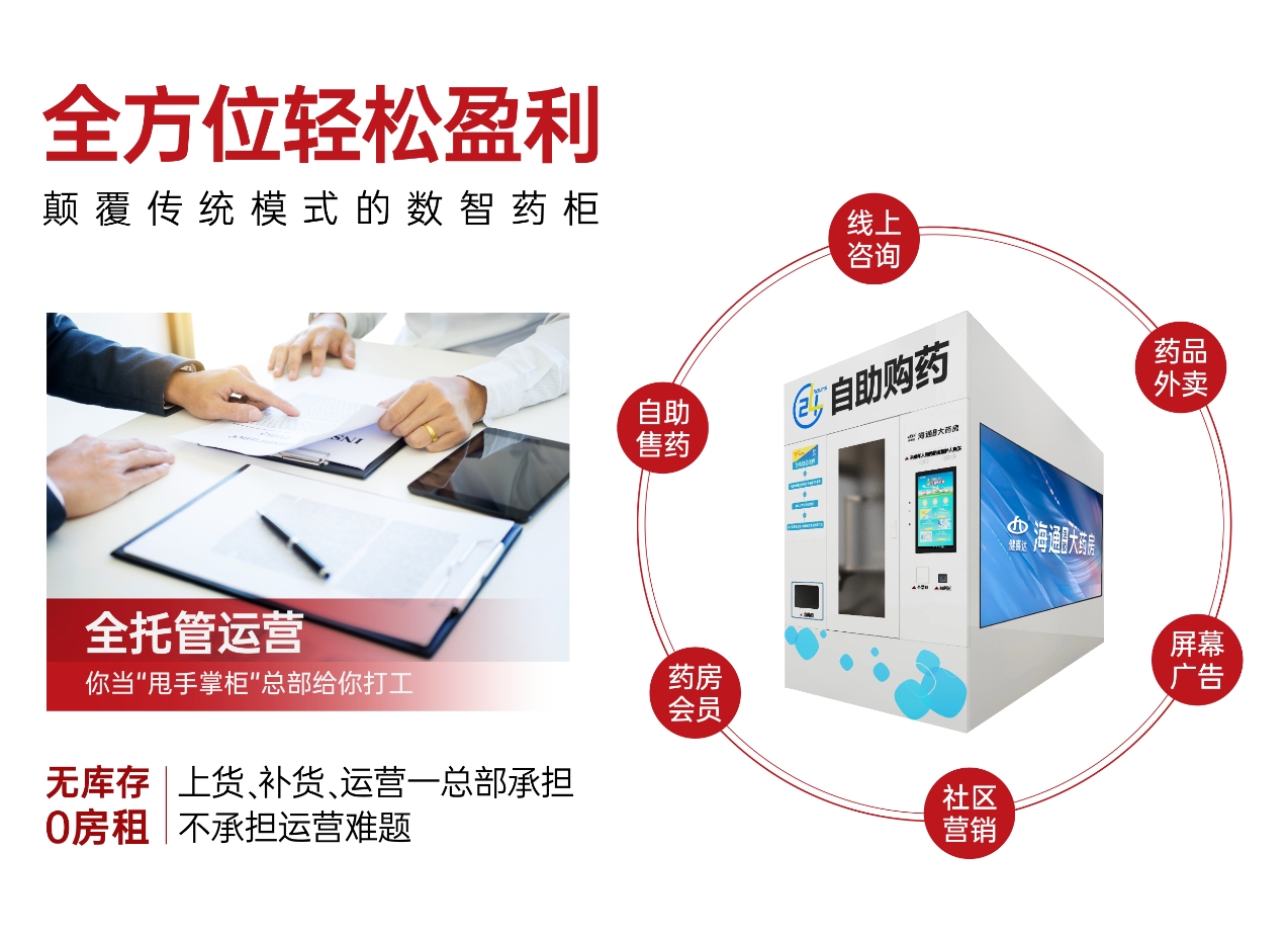 管理模式(图1)